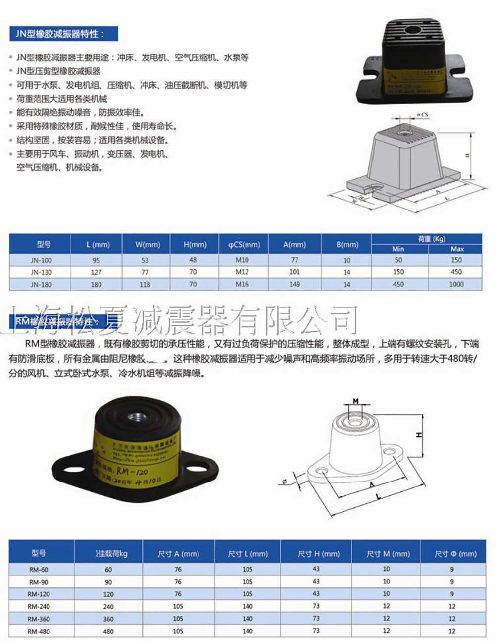 JN<a href='http://www.zhangbolun.cn' target='_blank'><u>橡膠減震器</u></a>參數圖