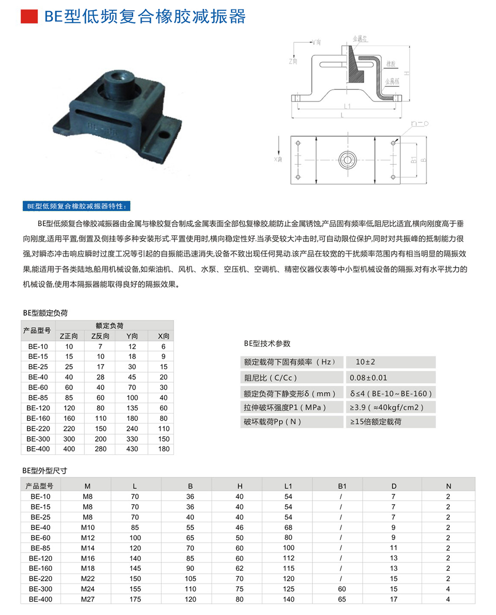 BE<a href='http://www.zhangbolun.cn' target='_blank'><u>橡膠減震器</u></a>參數圖