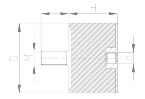 JNDD型<a href='http://www.zhangbolun.cn' target='_blank'><u>橡膠減震器</u></a>結構圖