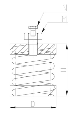 ZTH型<a href='http://www.zhangbolun.cn' target='_blank'><u>彈簧減震器</u></a>結構圖