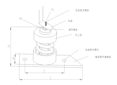 ZTJ型<a href='http://www.zhangbolun.cn' target='_blank'><u>彈簧減震器</u></a>結構圖